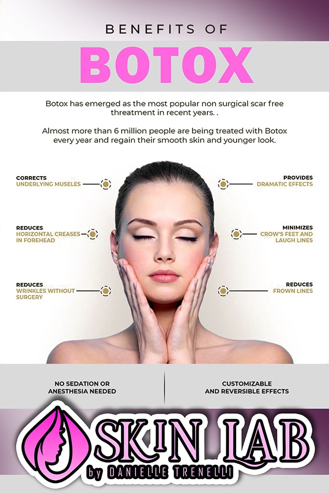 Natural facial rejuvenation results from Botox at Skin Lab