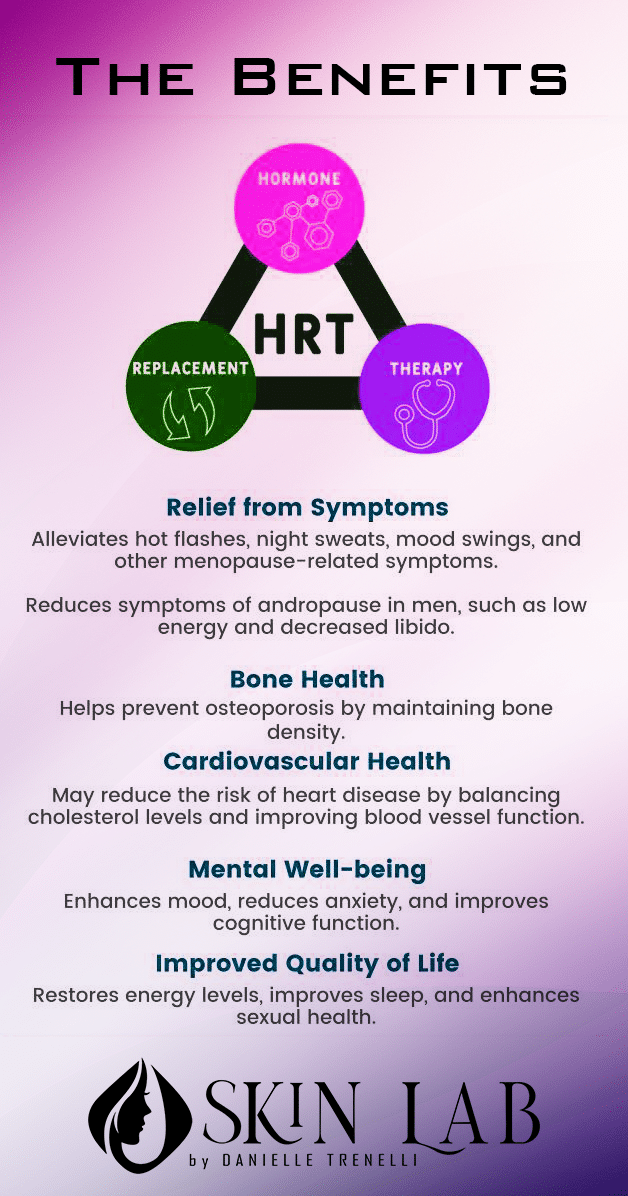 Hormone Replacement Therapy in New Jersey